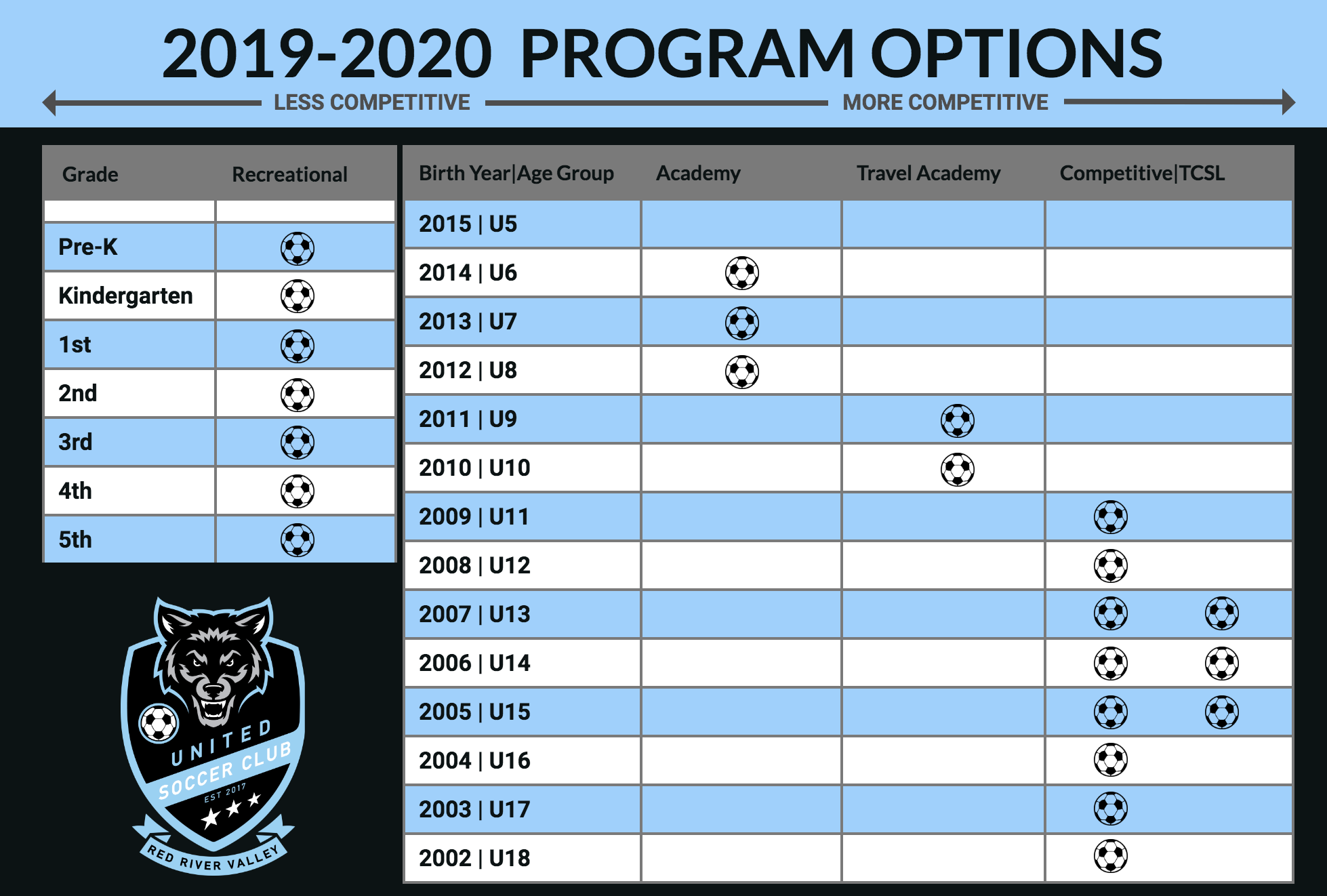 20192020venngage